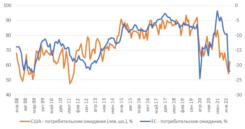 прогноз акций ford motor company. индекс dow jones в 1929. растущие рынки сша. трейдер фондовая биржа. растущие рынки сша.